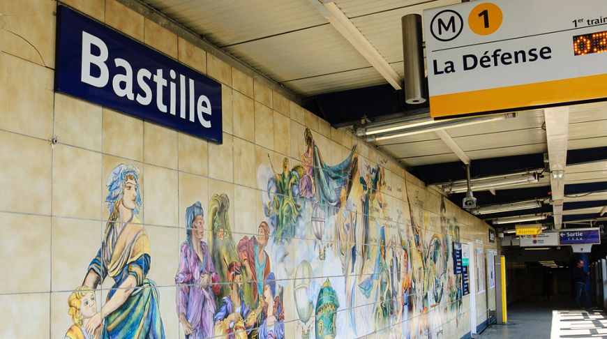 The Underground Kingdom: The 9 Most Beautiful Metro Stations in Paris