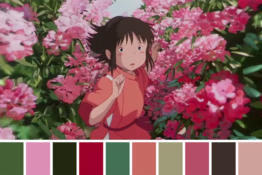 Color palettes of known movies