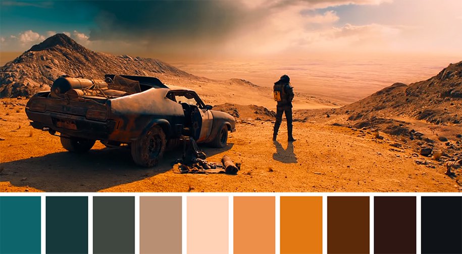 Color palettes of known movies