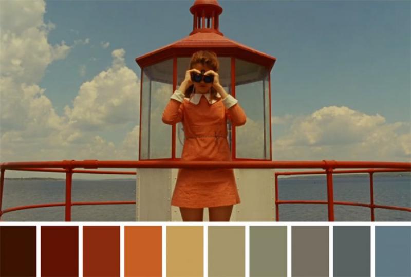 Color palettes of famous films