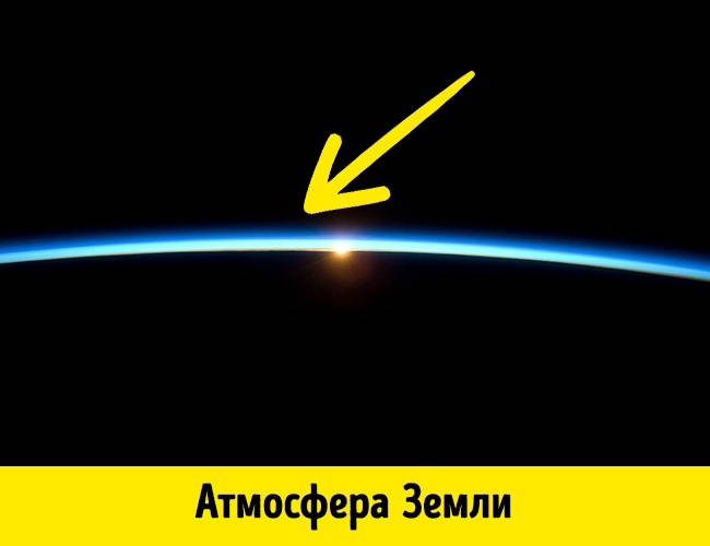 10 фактів про планету Земля, які стануть несподіваним відкриттям