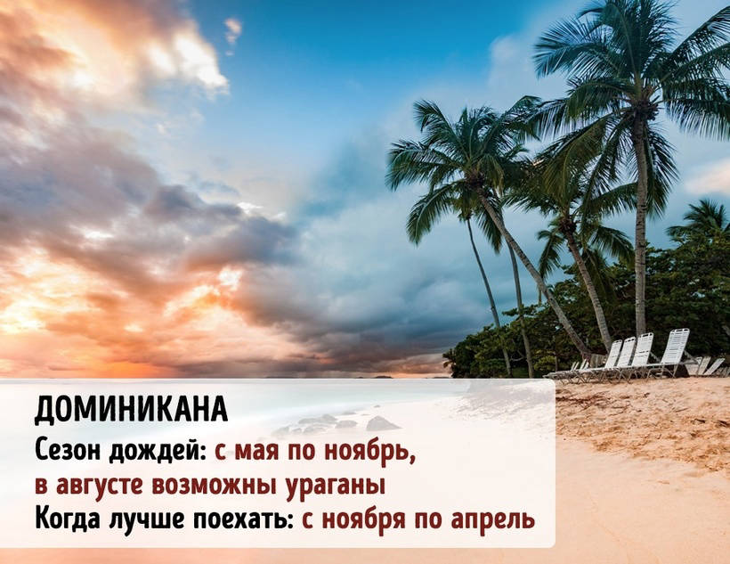 10 країн, від яких краще триматися подалі влітку 