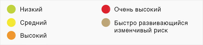 Карты самых опасных стран на планете для тех, кто планирует путешествия на 2018 год