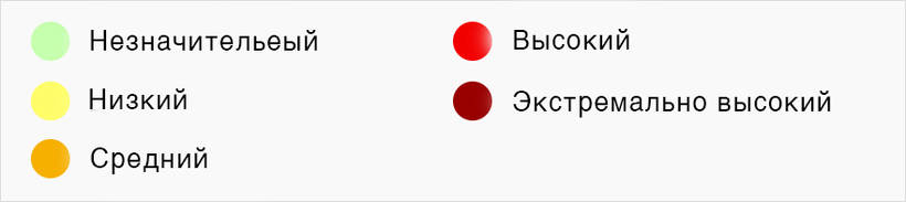 Карты самых опасных стран на планете для тех, кто планирует путешествия на 2018 год