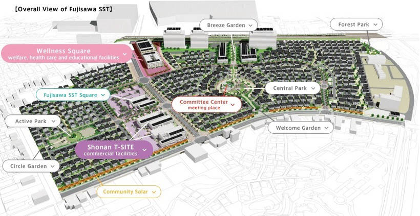 Фудзисава: экогород будущего, который уже существует в реальности 