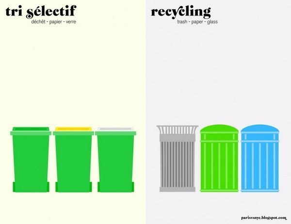 Poster Series "Paris vs New York" - 6