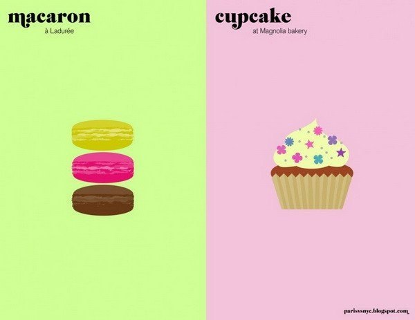 「巴黎对阵纽约」系列海报