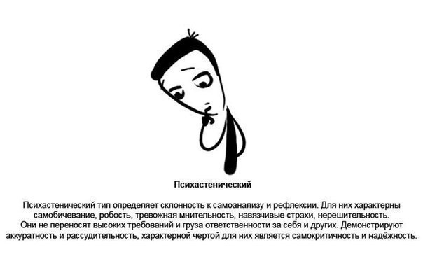 Les accents du caractère - 5