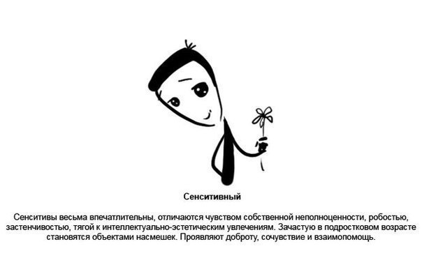 Les accents du caractère