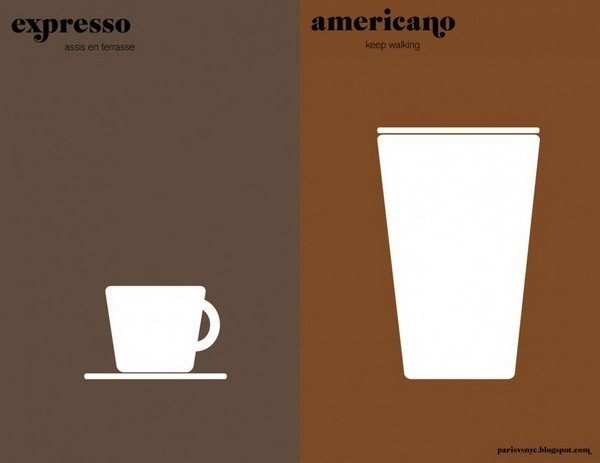 Poster Series "Paris vs New York" - 8