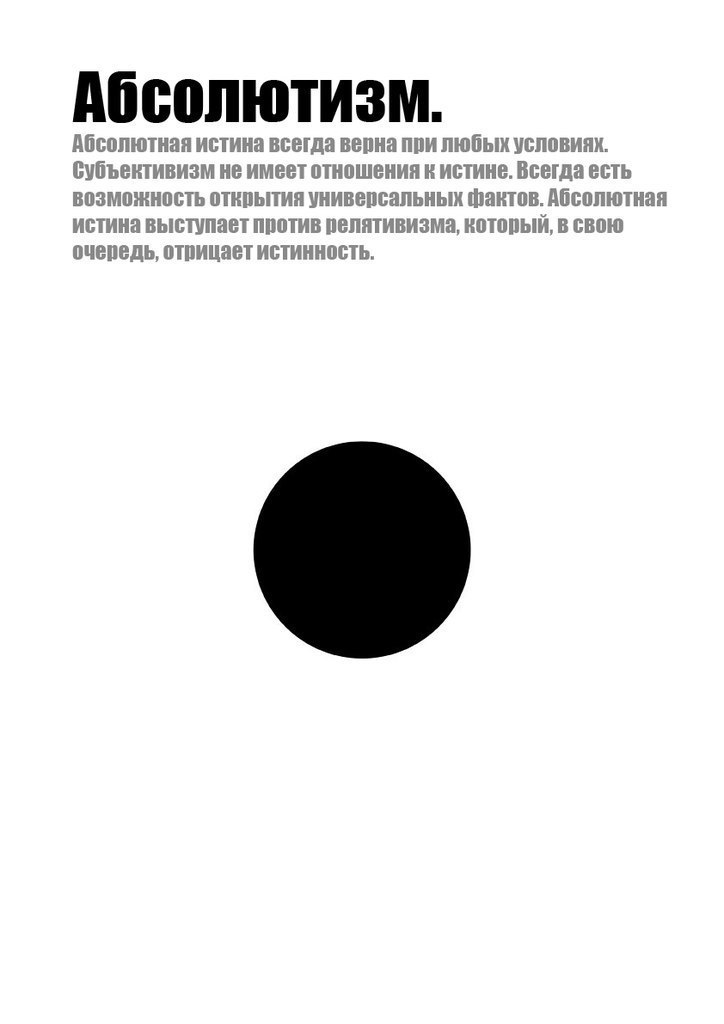 Simply About the Complex