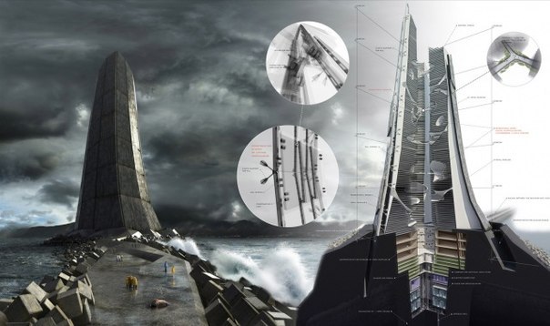 Chmurówca „Citadela”