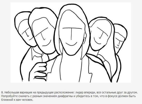 Jak najlepiej zrobić grupowe zdjęcie - 6