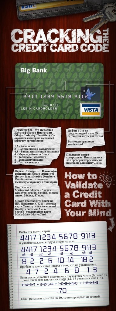 Czym znaczą cyfry na kartce bankowej?