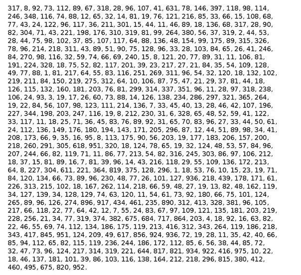 世界上的9个未解之谜