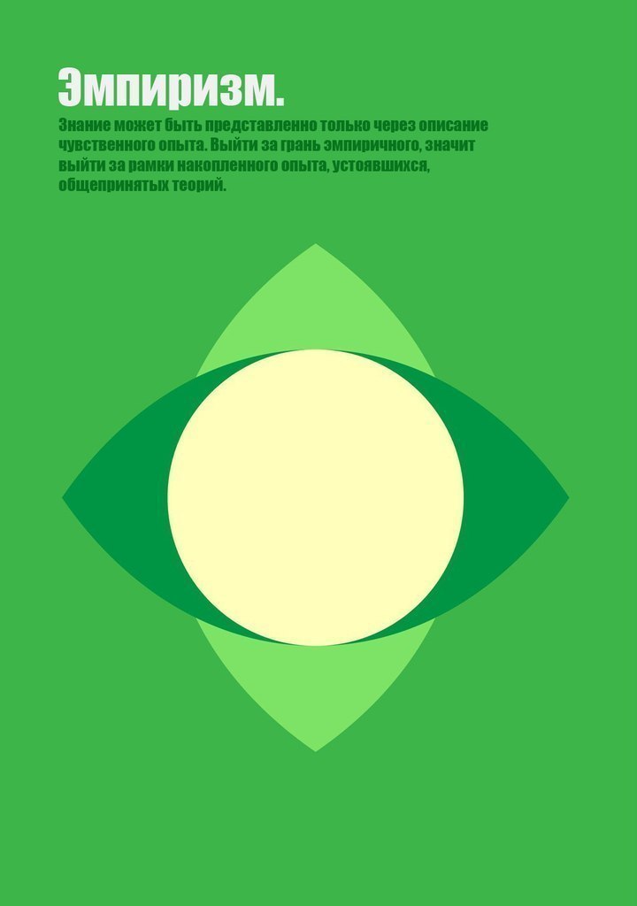 一切都很简单。 - 5