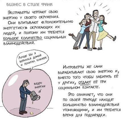 Guide pour comprendre les introvertis - 5