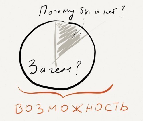 如何成为一个有趣的人 - 8