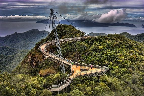 #### China: The Suspended Bridge in Malaysia