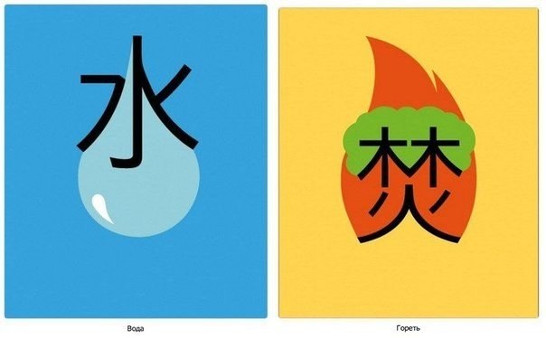 学习中文？——那非常简单！中国的学者能够掌握多达20,000个汉字。