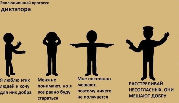 Algunas consideraciones sobre los avances evolutivos. - 6