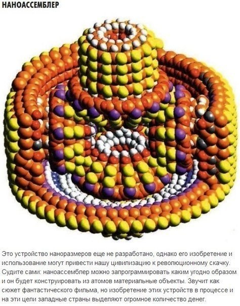 10项引领新时代的设备及技术。