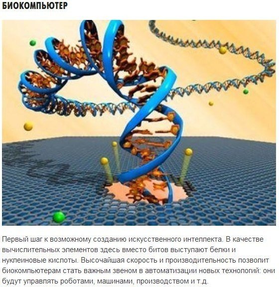 10 nowoczesnych urządzeń i technologii. - 8