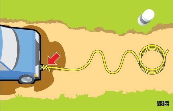 如何独自将陷入困境的汽车拖出来？