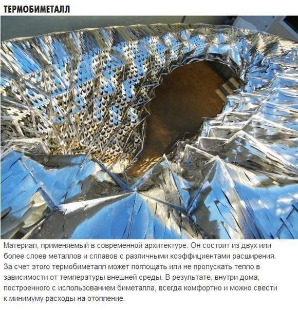 10 nowoczesnych urządzeń i technologii. - 5