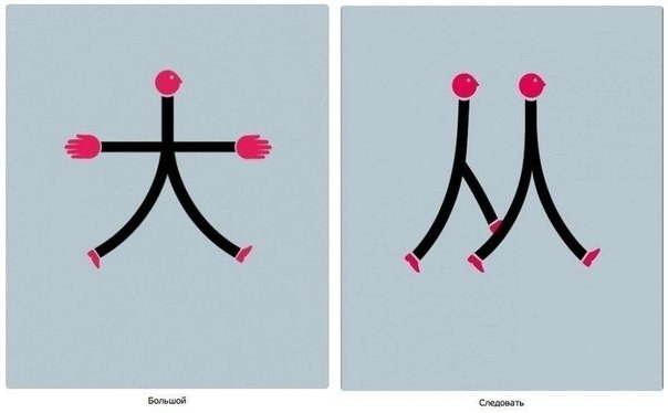 学习中文？——那非常简单！中国的学者能够掌握多达20,000个汉字。 - 7