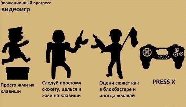 Algunas consideraciones sobre los avances evolutivos. - 7