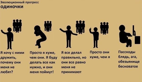 Algunas consideraciones sobre los avances evolutivos. - 5