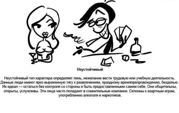 Los psicotipos humanos en dibujos temáticos.