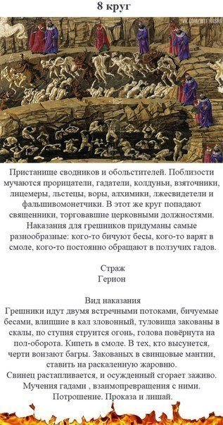9 кругов ада по Данте.<br>Репостни, пусть все знают, через что им предстоит пройти - 7