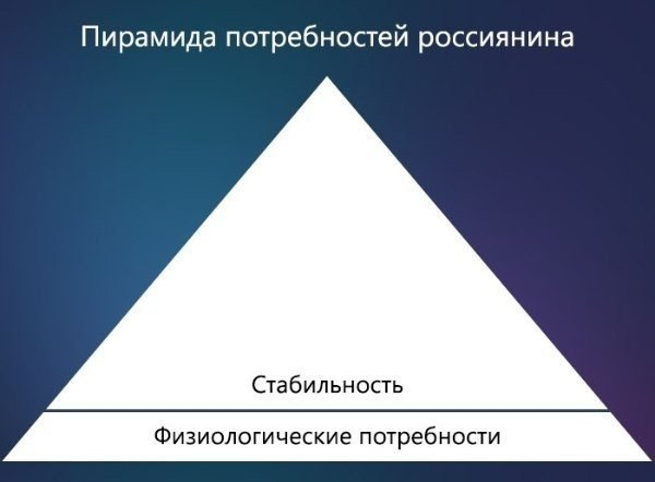 Виды пирамиды - 7