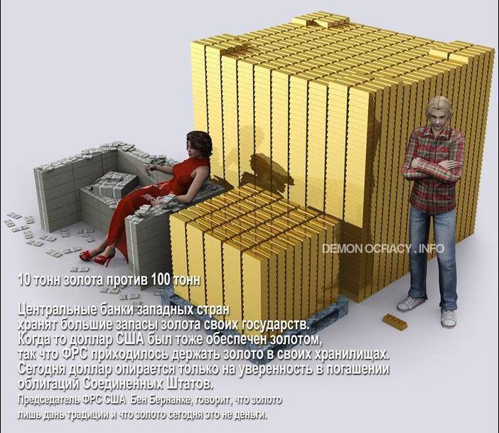 Как выглядит всё золото мира.. Как выглядят разные кучки и кучи золота. От одного грамма до золотого резерва всех стран мира и объёма золота, добытого за всю историю человечества - 5