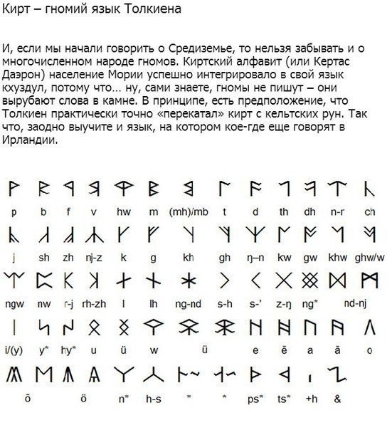 Вымышленные языки, на которых можно научиться говорить - 7