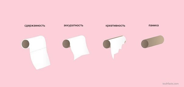 10 ироничных факта о жизни в графиках. Датский писатель Микаэль Вульф и художник Андерс Моргенталер, известные как творческий дуэт Wumo, создали серию графиков о некоторых болезненных истинах жизни в современном мире.. Блестящая ирония и сарказм вкупе с п