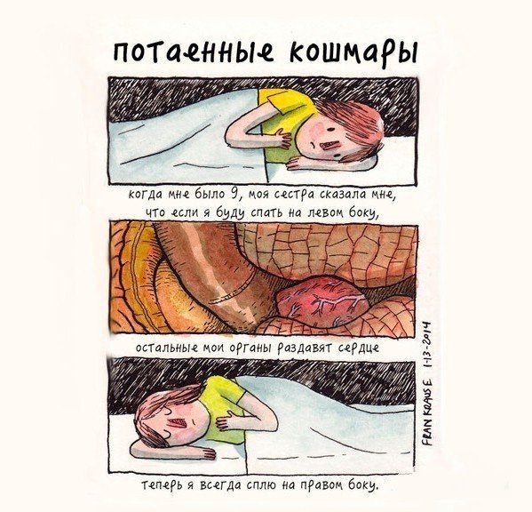 Потаенные кошмары - 7