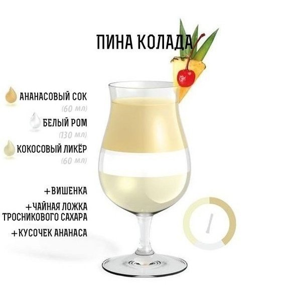 ТОП-10 рецептов алкогольных коктейлей в картинках - 5
