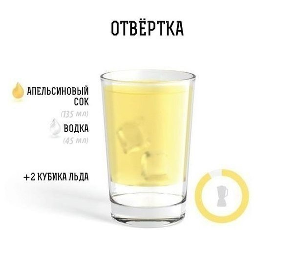 ТОП-10 рецептов алкогольных коктейлей в картинках - 7