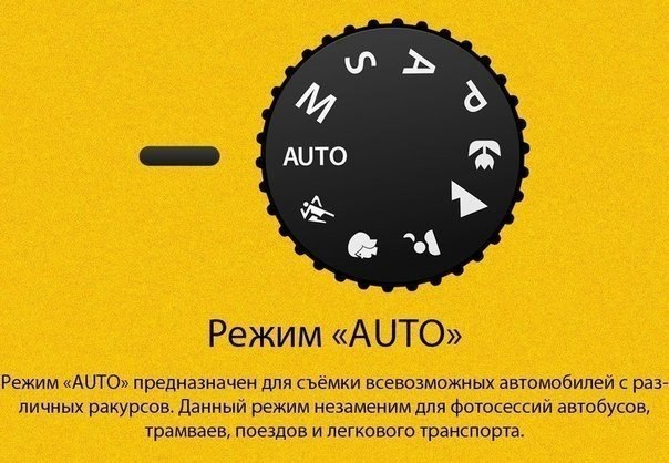 Как научиться правильно фотографировать.. Многие наши читатели наслаждаются красивыми фотоработами и хотят тоже хорошо снимать. Кто-то даже купил для этих целей японский зеркальный фотоаппарат. Но, как известно, снимает не аппарат, а человек. Но так как н - 7