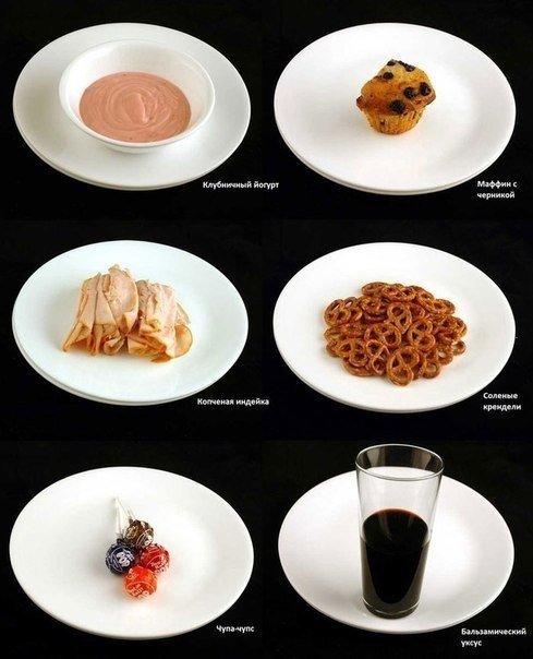 Как выглядят 200 килокалорий в разной еде - 7