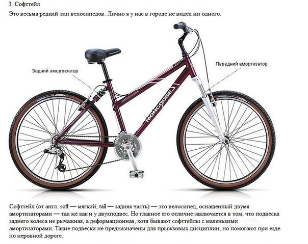 Виды велосипедов - 7