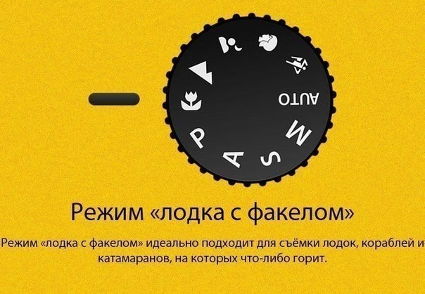 Как научиться правильно фотографировать.. Многие наши читатели наслаждаются красивыми фотоработами и хотят тоже хорошо снимать. Кто-то даже купил для этих целей японский зеркальный фотоаппарат. Но, как известно, снимает не аппарат, а человек. Но так как н