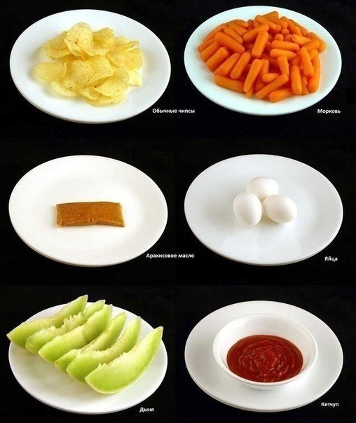 Как выглядят 200 килокалорий в разной еде - 6