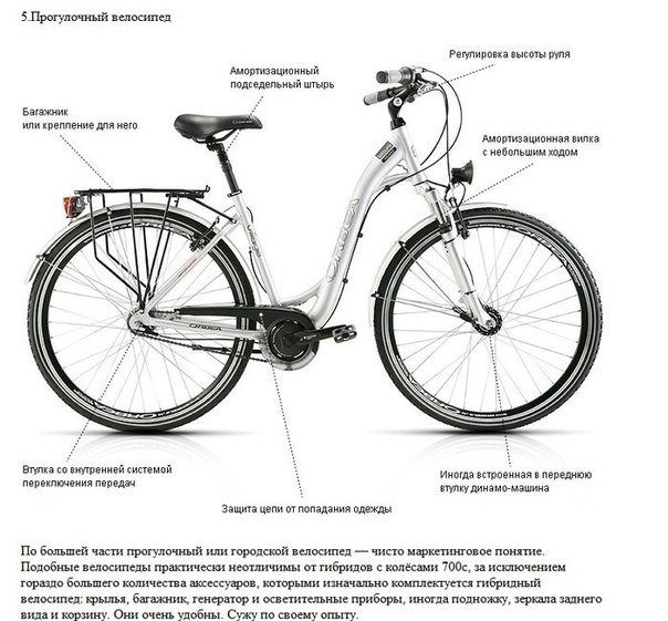 Виды велосипедов - 5