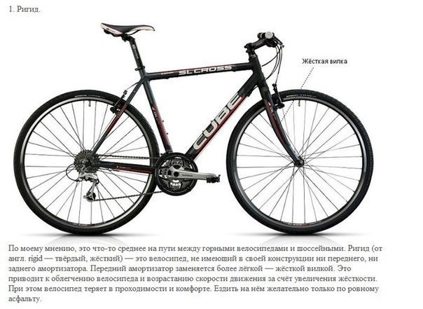 Виды велосипедов - 9