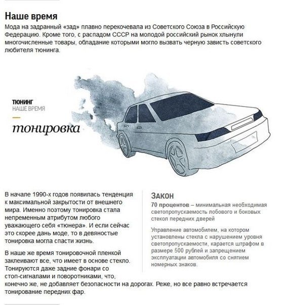 Особенности национального тюнинга