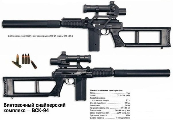 Российские снайперские винтовки!<br>Забирай на стену и не забывай - 6